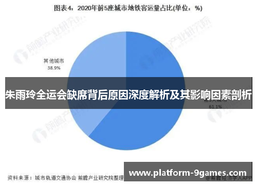 朱雨玲全运会缺席背后原因深度解析及其影响因素剖析